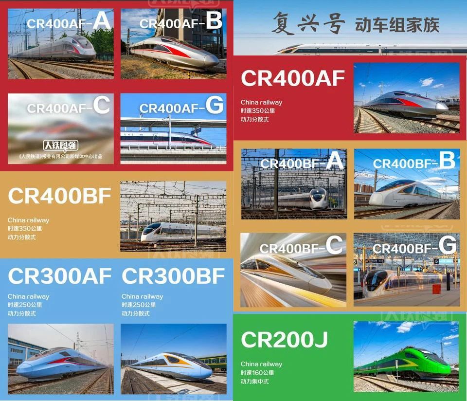 百年恰是风华正茂—中国奇迹·中国高铁